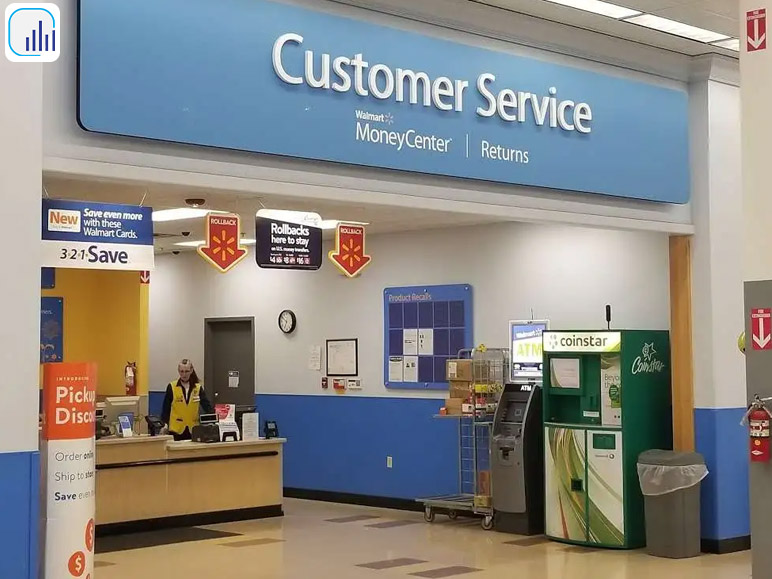 Using The Walmart Money Center