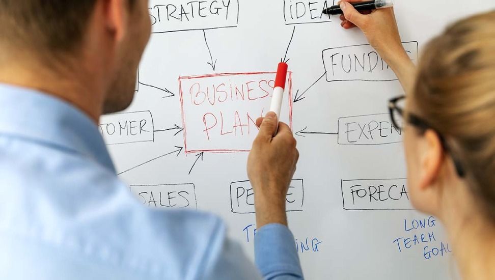 What Must An Entrepreneur Do After Creating A Business Plan?