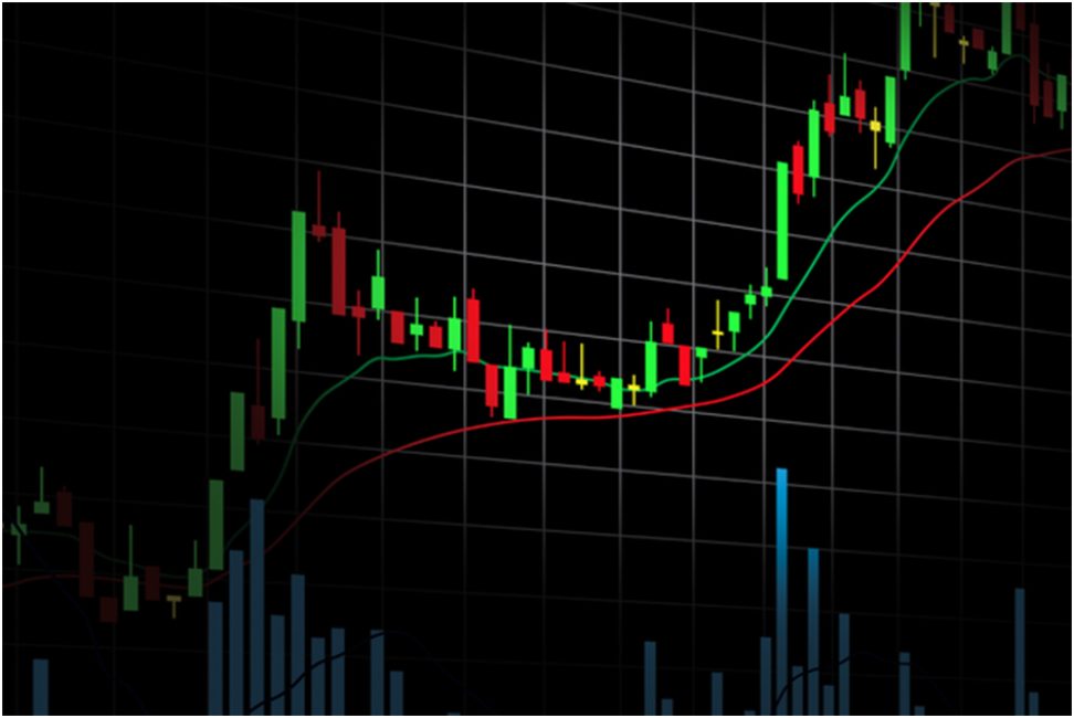 Indian commodity market